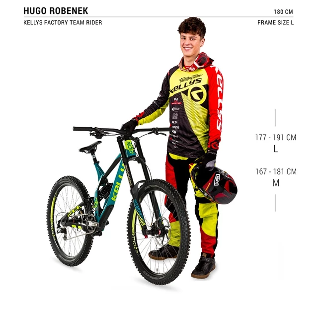 Celoodpružené kolo KELLYS NOID 70 27,5" - model 2018