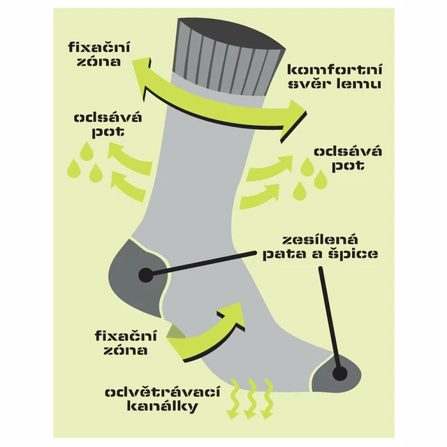 inSPORTline thermo socks