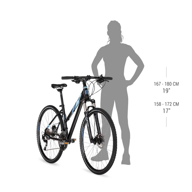 Women’s Cross Bike KELLYS PHEEBE 30 28” – 2019