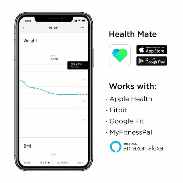 Withings Body BMI WiFi okosmérleg - Fekete