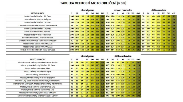 Bunda na motorku WORKER Foibos - čierno-strieborná