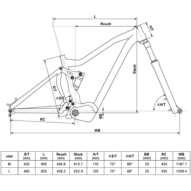 Full-Suspension E-Bike Kellys Theos 60 27.5” – 2019