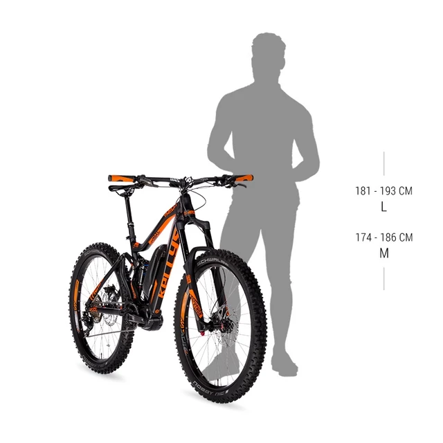 Celoodpružené elektrokolo Kellys Theos EN 70 27,5" - model 2018