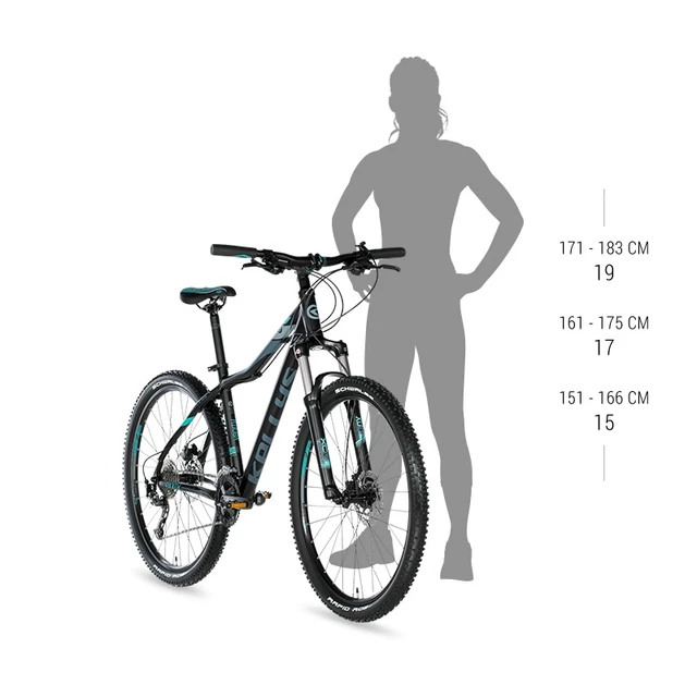 KELLYS VANITY 50 27,5" Damen Mountainbike - Modell 2018