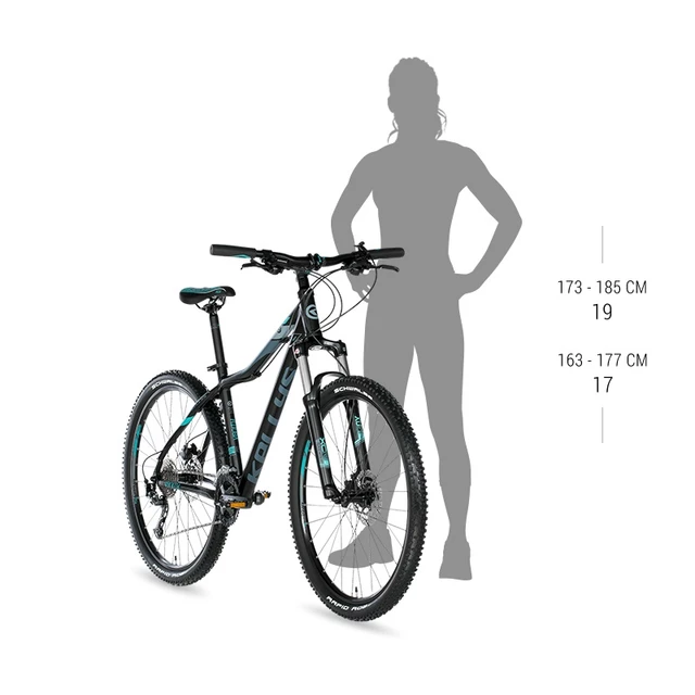 Dámsky horský bicykel KELLYS VANITY 30 29" - model 2019 - M (17")