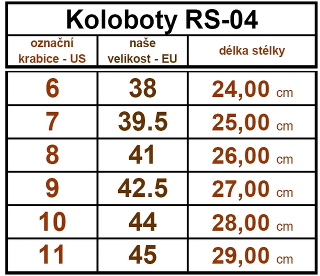 Koloboty Rolling & Skate RS-04 - 2.jakost