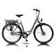 E-Bike Devron 28120 – 2015 - Metallic Blue - Matte Grey