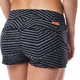 Női rövidnadrág Jobe Boardshorts - szürke