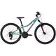 Juniorský bicykel KELLYS KITER 50 24" 7.0 - Turquoise - Turquoise