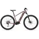 Dámsky horský elektrobicykel KELLYS TAYEN R10 P 29" 8.0