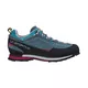 Women’s Trail Shoes La Sportiva Boulder X