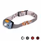 LED Headlamp inSPORTline Lucetare