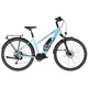 Dámsky trekingový elektrobicykel KELLYS E-Cristy 50 28" - model 2020 - sky blue