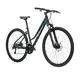 Dámsky crossový bicykel Kross Evado 3.0 28" Gen 005 - tyrkysová/šedá - tyrkysová/šedá