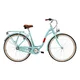 Městské kolo Kross Sentio ZZ 28" - model 2026 - celadon/měď - celadon/měď