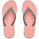 Women’s Flip-Flops Under Armour W Atlantic Dune T