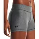 Women’s Compression Shorts Under Armour Mid Rise Shorty - Charcoal Light Heather