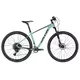 KELLYS DESIRE 90 29" Damen Mountainbike - Modell 2020