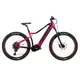 Women’s Mountain E-Bike Crussis e-Guera 9.9-M – 2024