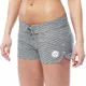 Jobe Boardshorts Damen Shorts - schwarz - grau