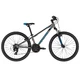 Junior Bike KELLYS KITER 50 24” – 2020 - Neon Yellow - Titanium Blue