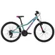 Junior Bike KELLYS KITER 50 24” – 2020 - Titanium Blue - Turquoise