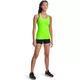 Women’s Compression Shorts Under Armour Mid Rise Shorty