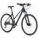 Dámsky crossový bicykel KELLYS PHEEBE 90 28" - model 2020