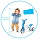 Children’s Tricycle/Balance Bike 2-in-1 Chillafish Bunzi New - Blue