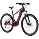 Women’s Mountain E-Bike KELLYS TAYEN 20 29” – 2020