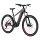 KELLYS TAYEN 50 27,5" Damen E-Mountainbike - Modell 2020