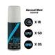Superhydrophobic Aerosol VisioDry 35 ml