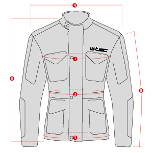 rozm%C4%9Brov%C3%BD_diagram_motobunda.jp