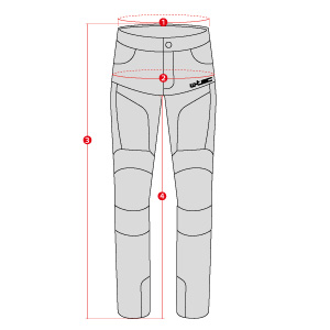 rozm%C4%9Brov%C3%BD_diagram_motokalhoty.